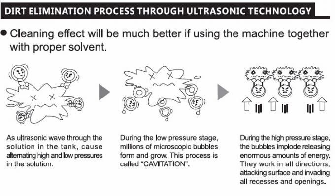 Adjustable Timer Industrial Ultrasonic Cleaner 360L 3600W For Ejector Pins / Punchs