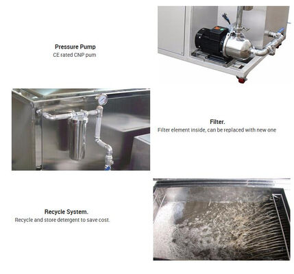 Ultrasonic Gearbox Cleaning Bath Remove Grease, Oil and Metallic Shavings