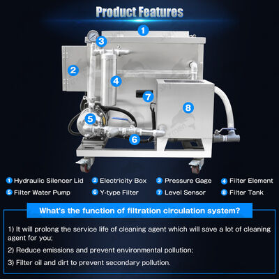 Ultrasonic Cleaner with Filtration, Filter Cleaning Machine for Electronic Components