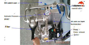 Block / Gear Industrial Ultrasonic Cleaner 80L 1200W With Filtration Cycle System