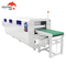 Circulation Tunnel Drying Oven for Pans, Mold Parts, Hardwares