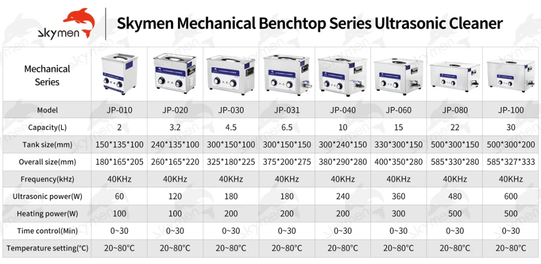 Hot Sale 2L 60W Mechanical Control SUS304 Benchtop Ultrasonic Washer 40kHz Ultrasonic Bath Cleaner